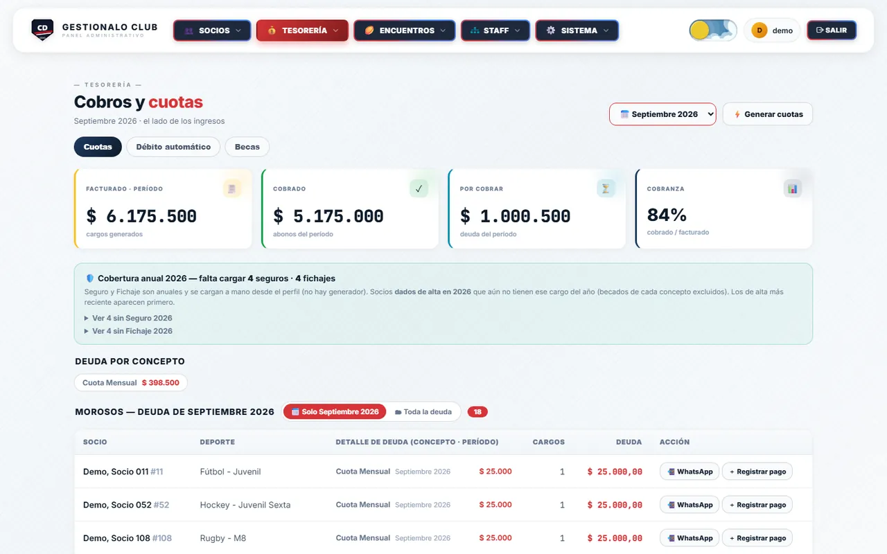 Cobros y cuotas de Gestionalo Club (datos de demostración)